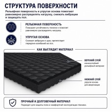  Коврик под тренажер Mattix-Vibrotex 100х150 см