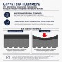  Коврик под тренажер Mattix-Vibrotex 70х120 см