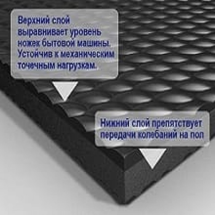 Mattix-Vibrotex коврик антивибрационный под оборудование 70х110 см