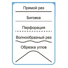 MF 28 резак роликовый для бумаги
